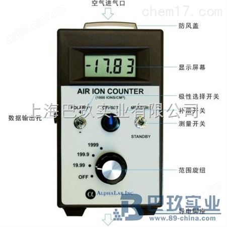 AIC2000空气负离子检测仪价格